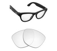 Alphax Polarized Replacement Lenses for Ray-Ban Skyler RW4014 52mm (Gen2) Sunglasses| Glare Reduction | Precision Cutting, Hd Clear, 52 mm