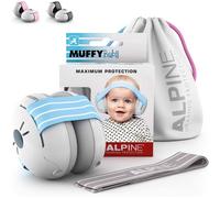Alpine Muffy Baby Ear Defenders - Ear muffs for babies and toddlers up to 36 months - Prevents hearing damage - Improve sleep on the move -
