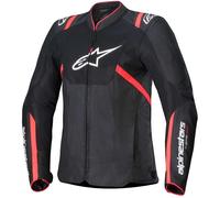 Alpinestars Women’s Stella TPS Air V2 Motorcycle Jacket - Black/Pink Diva