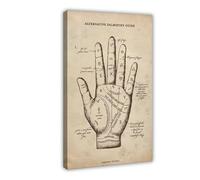 Alternative Palmistry Guide Canvas Poster Wall Art Decor Print Picture Paintings for Living Room Bedroom Decoration 24x36inch(60x90cm)