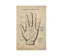 Alternative Palmistry Guide Canvas Poster Wall Art Decor Print Picture Paintings for Living Room Bedroom Decoration 24x36inch(60x90cm)