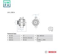 Bosch Alternator 0 986 046 320 – fits Mercedes Vito W639 2.2D (03–10) Manual, Freewheel Pulley