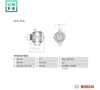 BOSCH 0986048781 Alternator Fits Alfa Romeo MiTo Fiat Doblo Linea Opel Vauxhall
