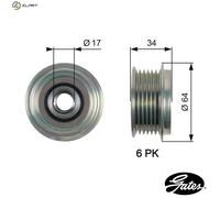 New Alternator Freewheel Clutch for FORD VOLVO:S-MAX,S80 II,V70 III,GALAXY II