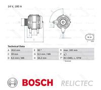 Alternator Generator for VW Audi Seat Skoda Citroen:PASSAT,A3,CADDY III 3,A4
