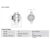 Alternator with freewheel belt pulley 0 986 043 910 BOSCH for MERCEDES-BENZ