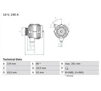Alternator with multi-belt pulley 0 986 046 190 BOSCH for SAAB 9-5 9-3