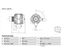Alternator with multi-belt pulley 0 986 080 330 BOSCH for RENAULT MEGANE II