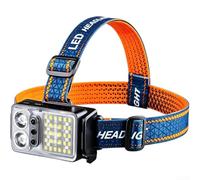 Aluminum Alloy Headlight IP68 Waterproof Submersible Design | Hands-free operation, for 400 times/sec sensing, for instant auto on/off, dark to light transition, safety focused