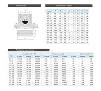 Aluminum Alloy Turbine Pneumatic Vibrator for Industrial Use, 0.2-0.6MPa Working Pressure, PT3/8 Thread, Silent Flow-Aid Vibrator for Silo Emptying(for GT 36)