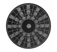 Aluminum Chord Wheel for Musicians - Circle of Fifths Music Theory Tool for Notes, Chords and Songwriting - Compatible with Guitar, Ukulele, Bass - Lightweight Educational Instrument Accessory, Black