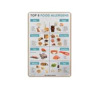 Aluminum Food Allergy Guide Sign Kitchen Wall Plate 12x8 Inch
