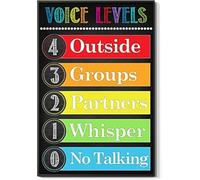 Aluminum Metal Sign Wall Decor Voice Levels Metal Tin Signs Language Arts Retro Posters Teacher Education Decorative Plaques Classroom Office Room Wall Art Sign Gift 12x8 inches