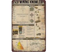Aluminum Tin Sign Sheet Signs,Gold Mining Knowledge,outdoor Home Wall Decoration Vintage Cute Metal Sign Gift Bedroom Vintage Novelty Cafe Shop Tin Sign 12x8 Inch Garage