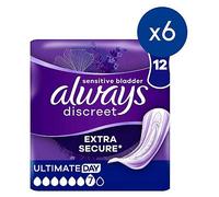 Always Discreet Incontinence Pads Plus Women Ultimate Day x12 Bundle