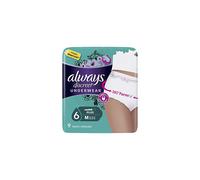 Always Discreet Incontinence Pants for Women, 18 High Absorbency Pants