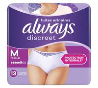 Always Discreet Women's Urinary Leakage Panties Normal, M, x Panties, Leak and Odour Retain, Comfortable and Almost Imperceptible