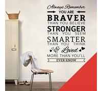 Always Remember, You are Braver Than You Believe, Stronger Than You Seem - Quote Decal Wall Sticker [Medium] [Tomato]