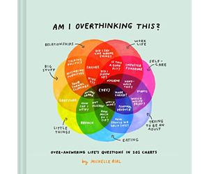 Am I Overthinking This?: Over-answering life's question - HardBack NEW Rial, Mic