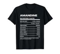Amandine Nutrition Facts Name Value Graphic T-Shirt, Men, Black, M