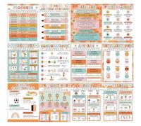 AmazingSpark 12 Pcs Retro Parts of Speech Posters for Classroom, English Grammar Educational Posters Punctuations Writing Process for Elementary Home School Wall Decor