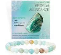 Amazonite - Abundance - Crystal Bracelet for Women 6mm Beaded Semi Precious Natural Stone Stretch Elastic Jewelry Yoga Gifts