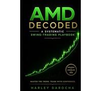 AMD Decoded: A Systematic Swing-Trading Playbook