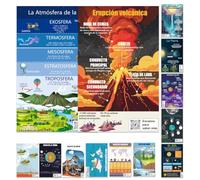 Amerbe 13Pcs Spanish Earth Science Geography Posters, 11x17 Inch Waterproof Educational Wall Charts, Classroom Decor for Middle & High School, Bulletin Board Geography Set