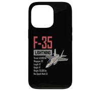 American Aircraft Stealth Fighter F35 lightning Case for iPhone 13 Pro