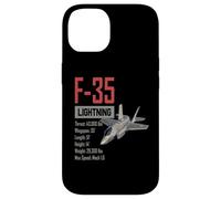 American Aircraft Stealth Fighter F35 lightning Case for iPhone 14