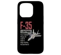 American Aircraft Stealth Fighter F35 lightning Case for iPhone 15 Pro