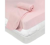 American Baby Company Playard Bundle Mattress Pad Fitted Sheet, Thermal Blanket, Pink, for Girls