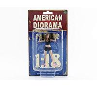 American Diorama - Skateboarder Figures Figure 1-1/18