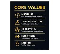 AMERICAN LUXURY GIFTS Core Values” (Discipline, Attitude & Effort, Consistency, Repetitions, Passion) poster for gyms & teams. (8x10, Unframed)