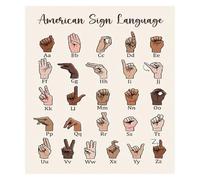 American Sign Language ABC Wall Art - Complete ASL Alphabet Posters Framed, Inclusive Learning Decor for Kids, Classroom & Deaf Culture Awareness(Framed,08x12inch(20x30cm))