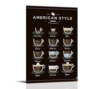 American Style Coffee Poster Decorative Painting Canvas Wall Art Living Room Poster Bedroom Painting Wall Art Picture Print Modern Family Room Decor 08 x 12 inches (20 x 30 cm)