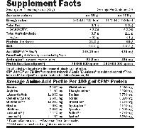 Amix Cfm Nitro Whey With Actinos Fresa-Yogurt 1 Kg
