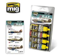 Ammo by MIg AMIG7225RAF WWII Desert Colors