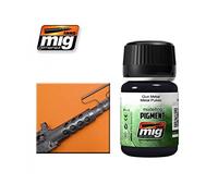 AMMO MIG-3009 Gun Metal Modelling Pigments, Multi-Colour, 35 ml