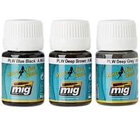 AMMO MIG-7423 Metallic Jets Airplane Weathering Set, Multi-Colour