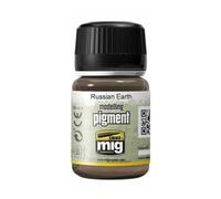 Ammo of Mig: Russian Earth