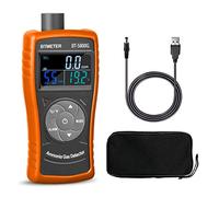 Ammonia Gas Detector, BTMETER BT-5800G Air Quality Monitor 0~100 PPM Nh3 Gas Meter Sensor Air Pollution Monitor for Home Indoor with Temperature Humidity Test