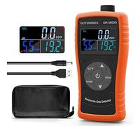 Ammonia Gas Detector GR-5800G 0~100 PPM NH3 Monitor, with USB Recharge Battery for Industry, Home, Factory, Air Purifier Quality, breeding, Poultry Farms