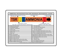 Ammonia Refrigeration Pipe Marker Reference Chart Sign General Chemical Signs Caution Metal Tin - Bold, High-Visibility Design for Safety 8x12 Inch