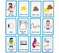 Amonev My Toilet Routine Cards 12 Flashcards for visual aid Special Ed, Speech Delay Non Verbal Children and adults with Autism or Special Needs