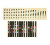 AMONIDA 2Pcs Guitar Note Stickers, Colorful Fingerboard Decals with Durable Adhesive, Easy to Read & Master Chords, Ideal for Beginners (Color 12 frets + Color 24 frets)