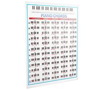 AMONIDA Piano Note Chart, 88 Keys Color Coded Training Tool, Major Minor Seventh Chords Chart with Training Function, Ideal for Beginners, Teachers & Players