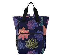 Amooorous Mom Backpack Baby Essentials Diapers Bag Colored Succulent Plants Metal Style