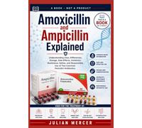 Amoxicillin and Ampicillin Explained