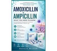 Amoxicillin and Ampicillin: What You Need to Know
